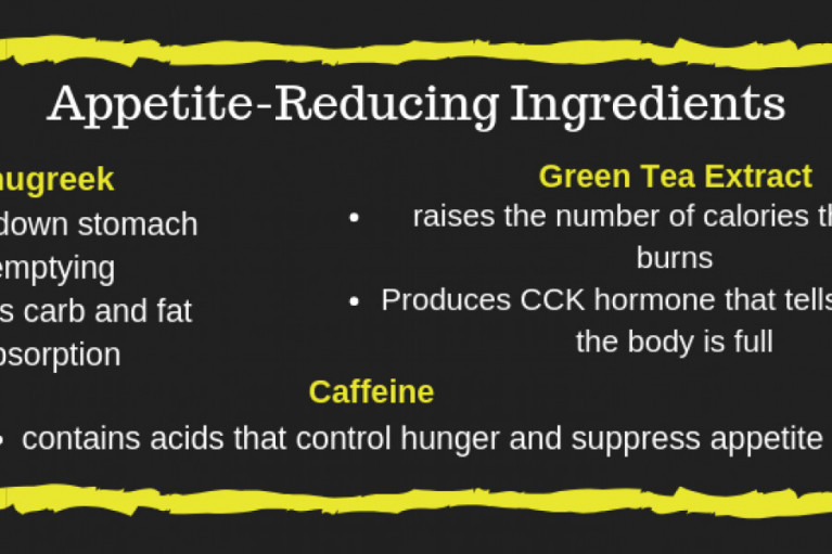 Appetite-Reducing Ingredients