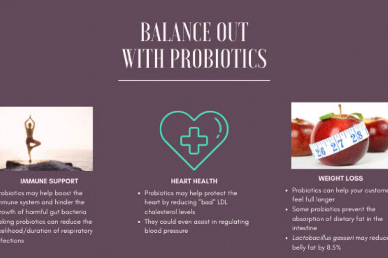 Balance Out with Probiotics