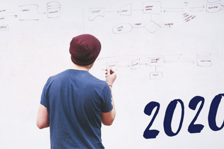 Pick a Leader in Private Label Supplement Manufacturing for 2020