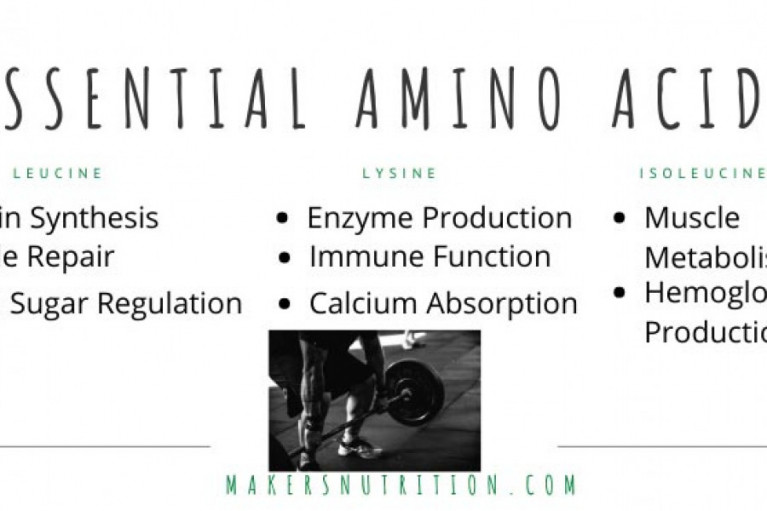 Essential Amino Acids