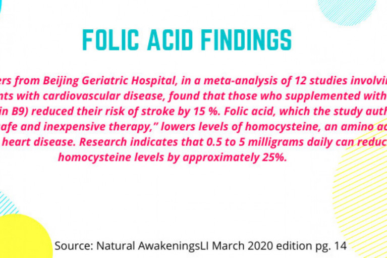 Folid Acid Findings