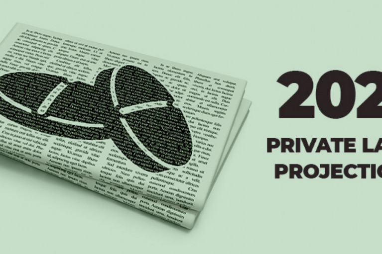Projections for Private Label Supplement Trends
