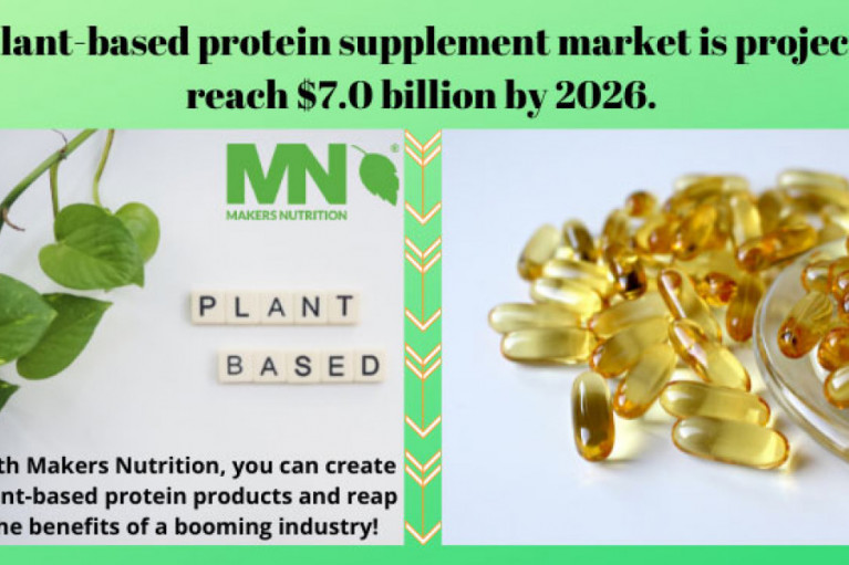 The Plant-Based Protein Supplement Market Is Projected to Reach $7.0 Billion By 2026