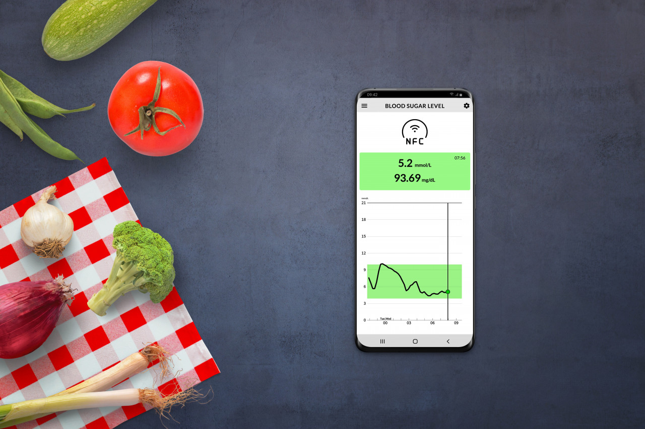 Private Label Supplements to Offer for Blood Sugar Management