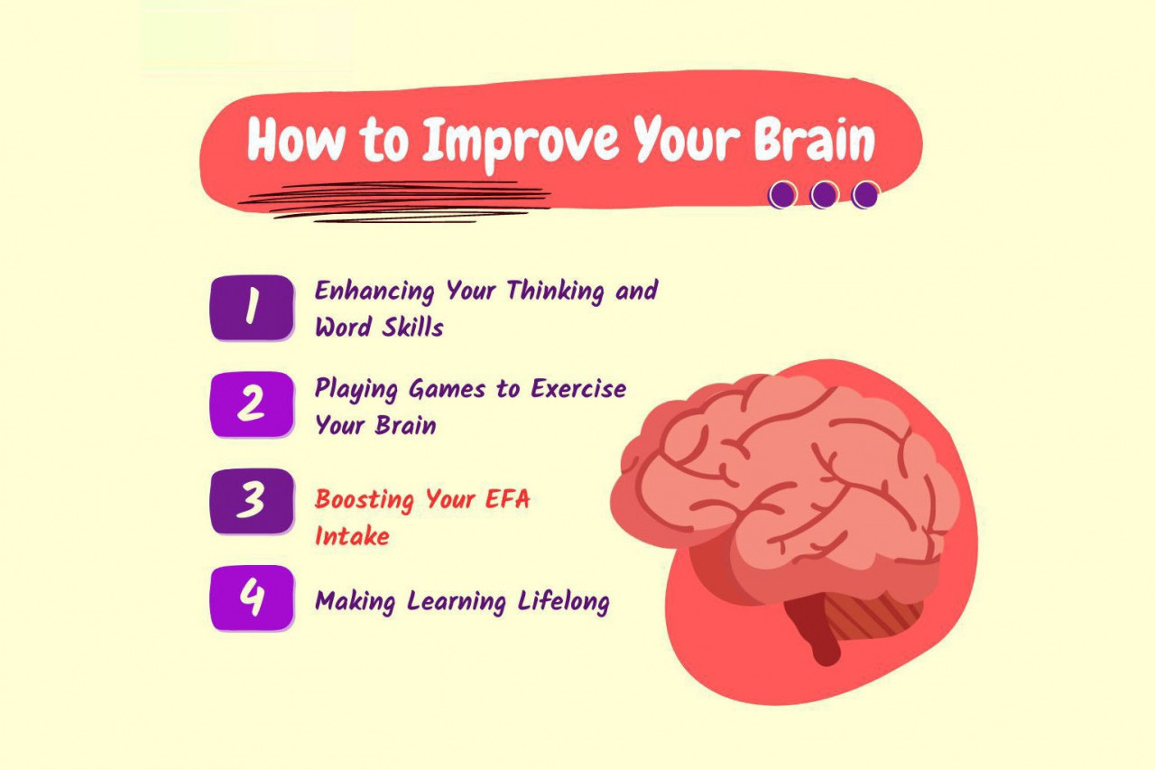 Supplement Manufacturing for Brain Health and Beyond, Featuring Essential Fatty Acids